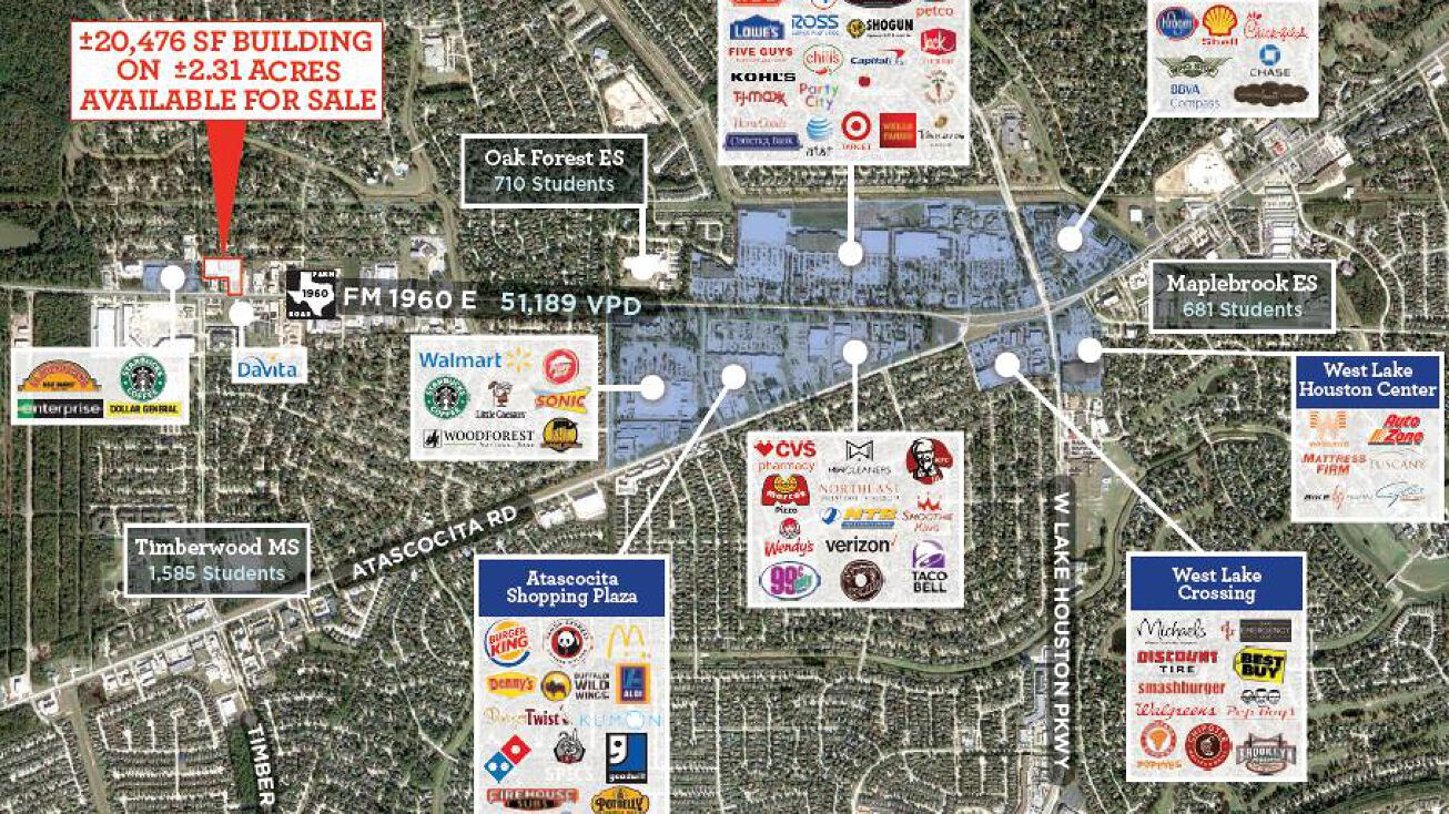 Restaurant for Sale in Humble Texas 77346